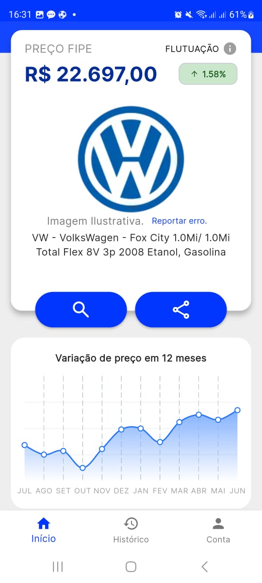 Tela de Flutuação de preço FIPE com gráfico de 12 meses no App WebXcar